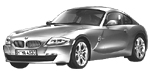 BMW E86 P1A87 Fault Code